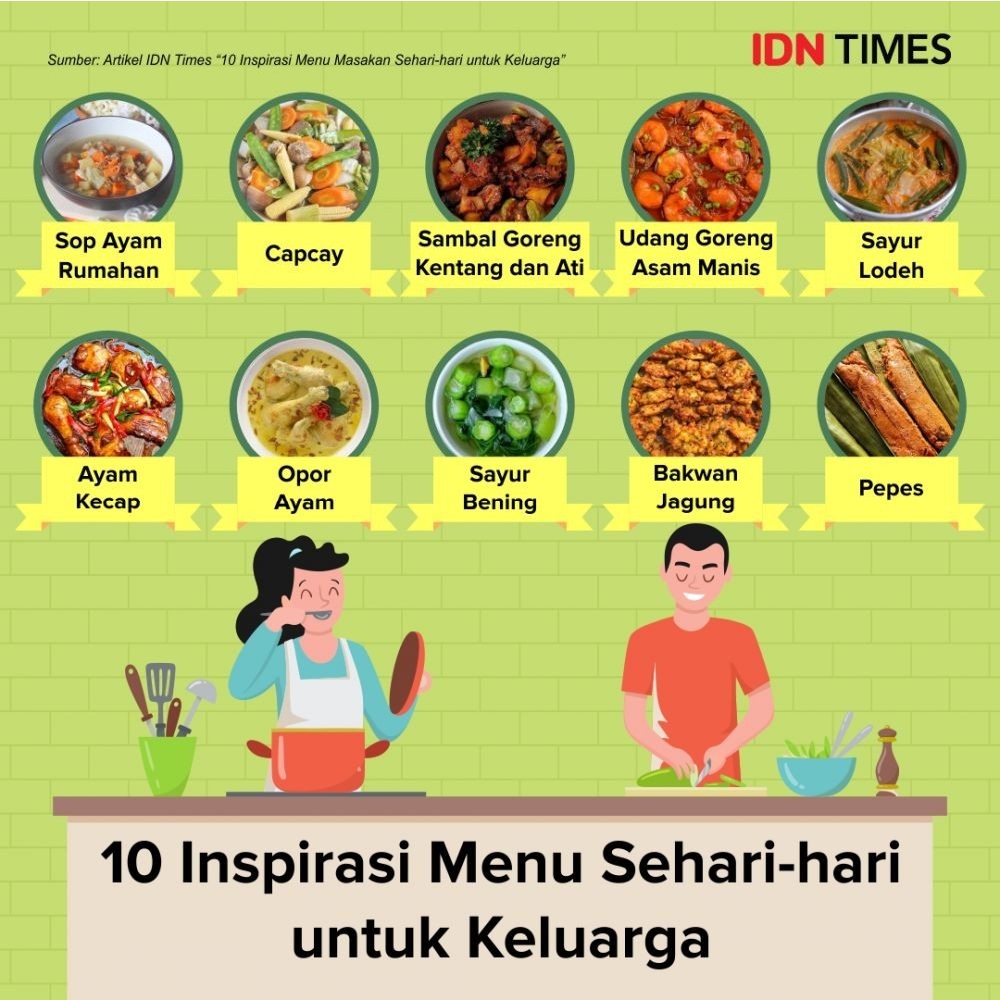 Menu Resep Makanan Rumahan