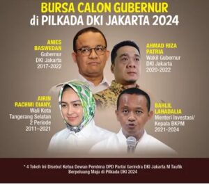 Pemilhan Calon Gubernur Jakarta